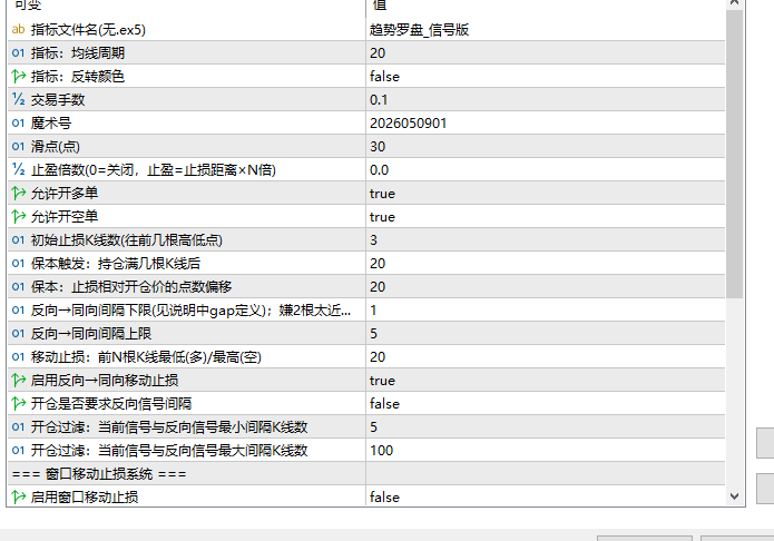 趋势罗盘_信号版EA图片