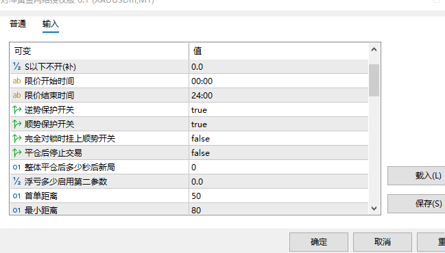 对冲黄金网络授权版产品图片
