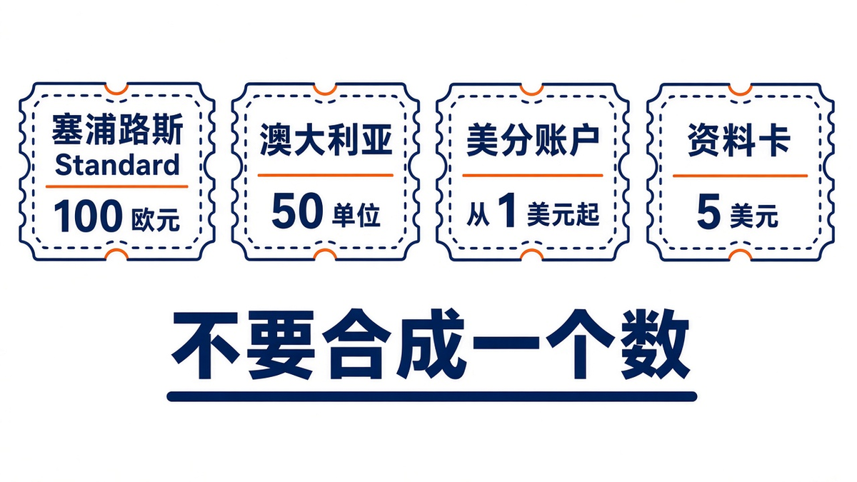 20261010200328058_377320.png fbs-min-deposit-three-floors.png